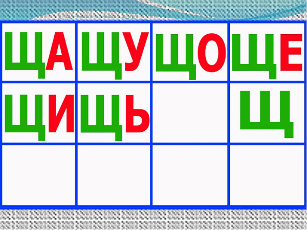 Репетитор по русскому языку 2 класс цена